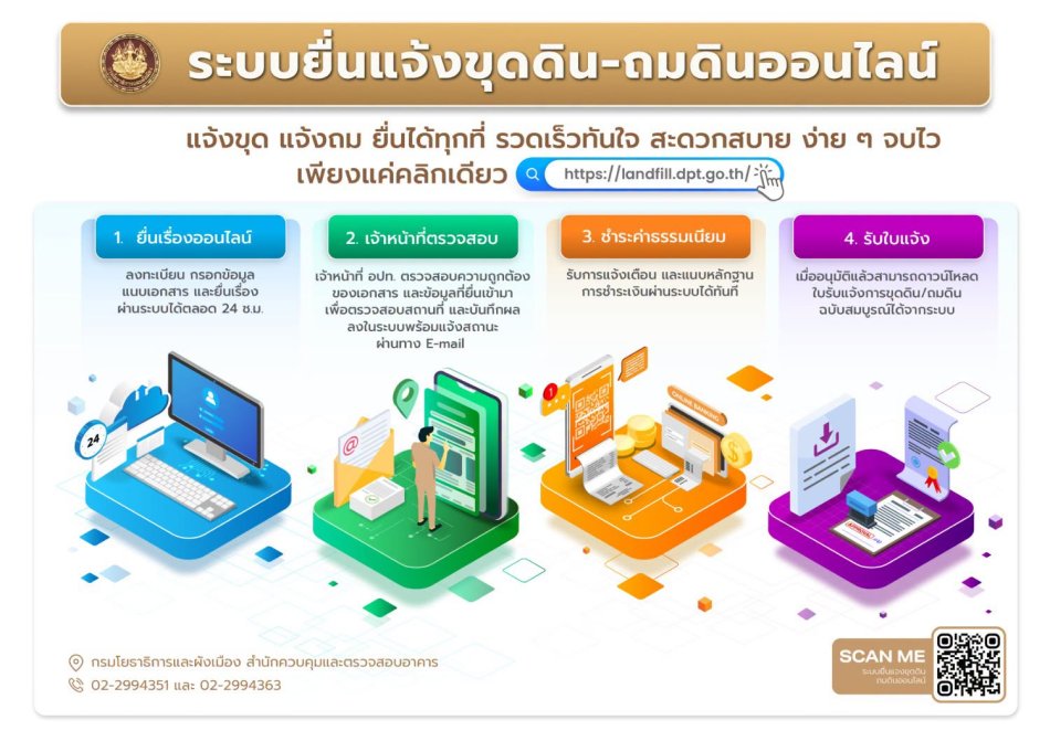 ยื่นแจ้งการ